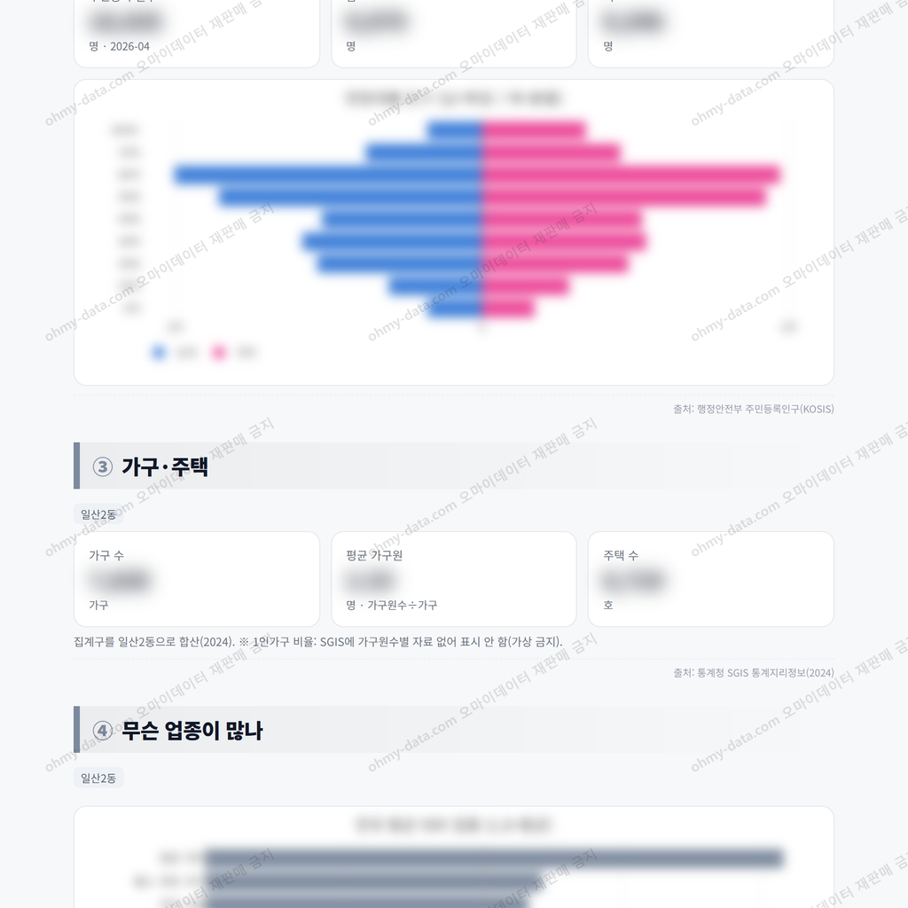 일산2동 일산2동_맛보기_2.png