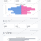 신정2동 신정2동_맛보기_2.png