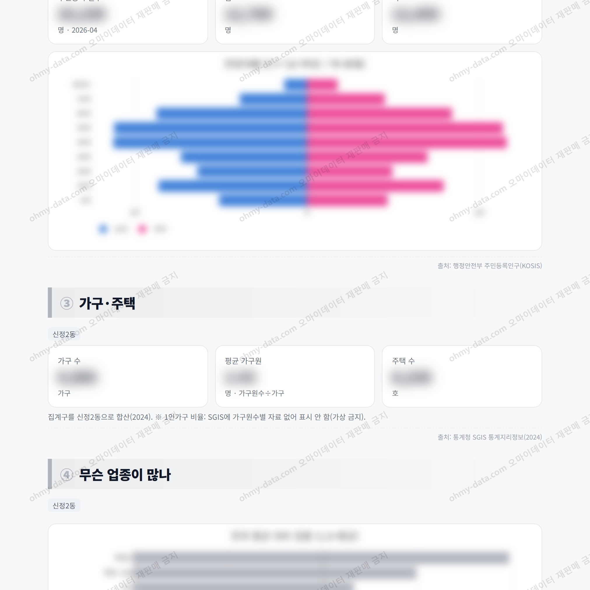 신정2동 신정2동_맛보기_2.png