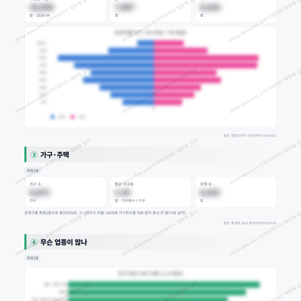 화명2동 화명2동_맛보기_2.png