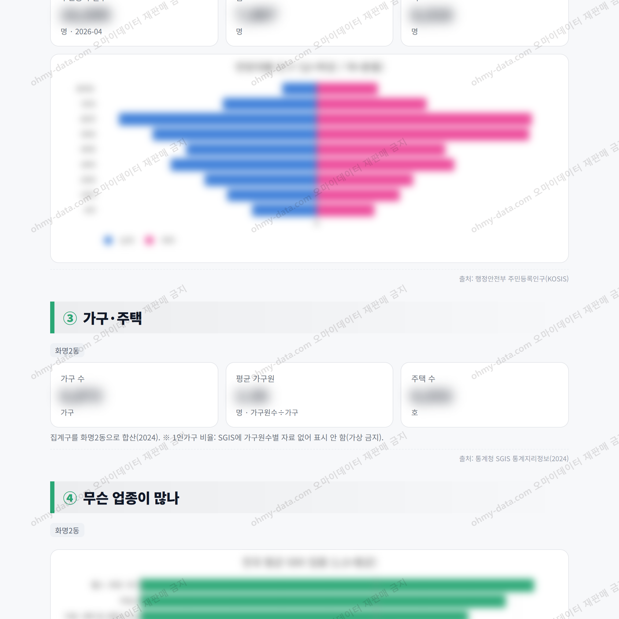 화명2동 화명2동_맛보기_2.png