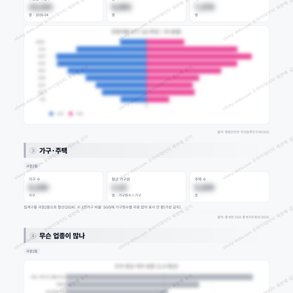 괴정2동 괴정2동_맛보기_2.png