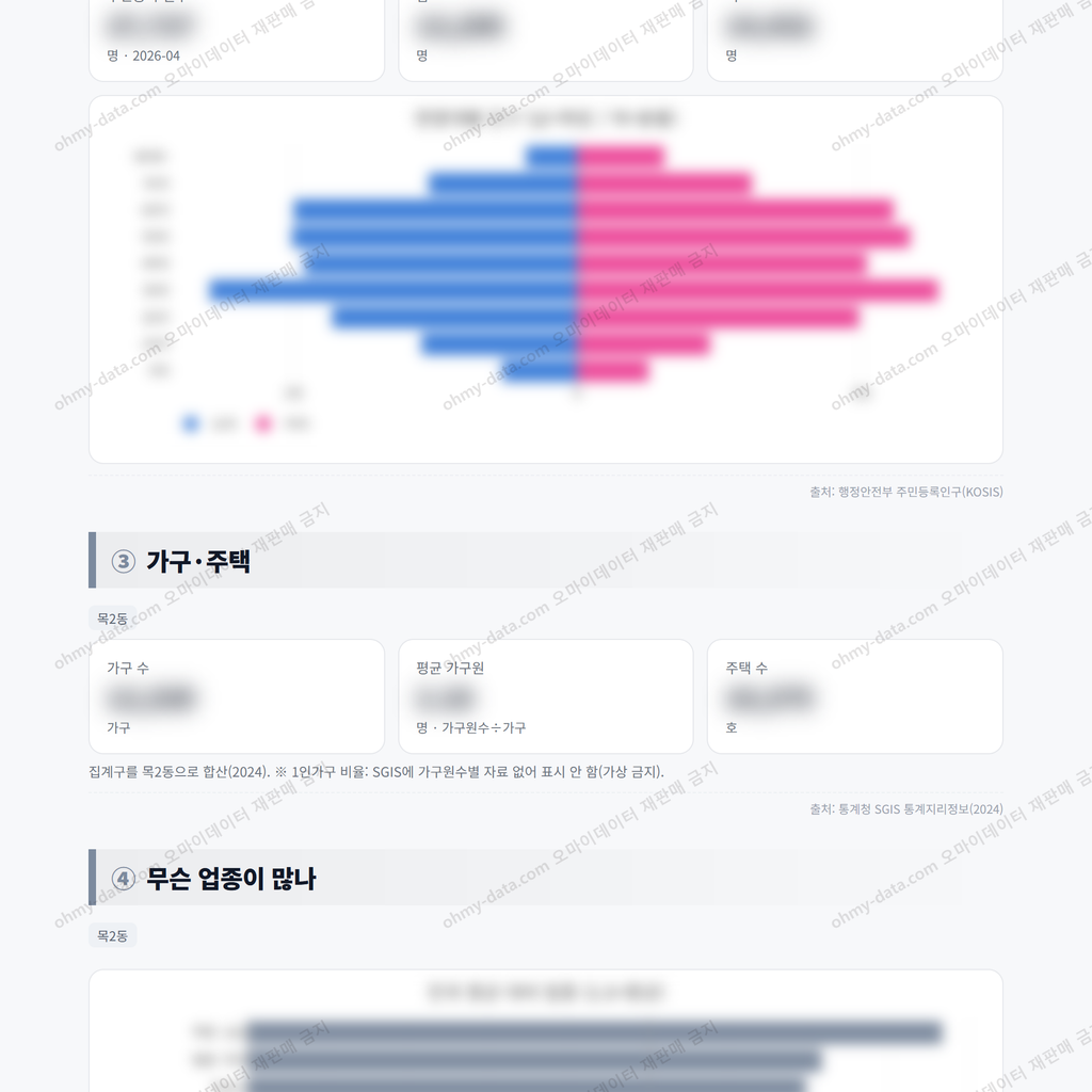 목2동 목2동_맛보기_2.png