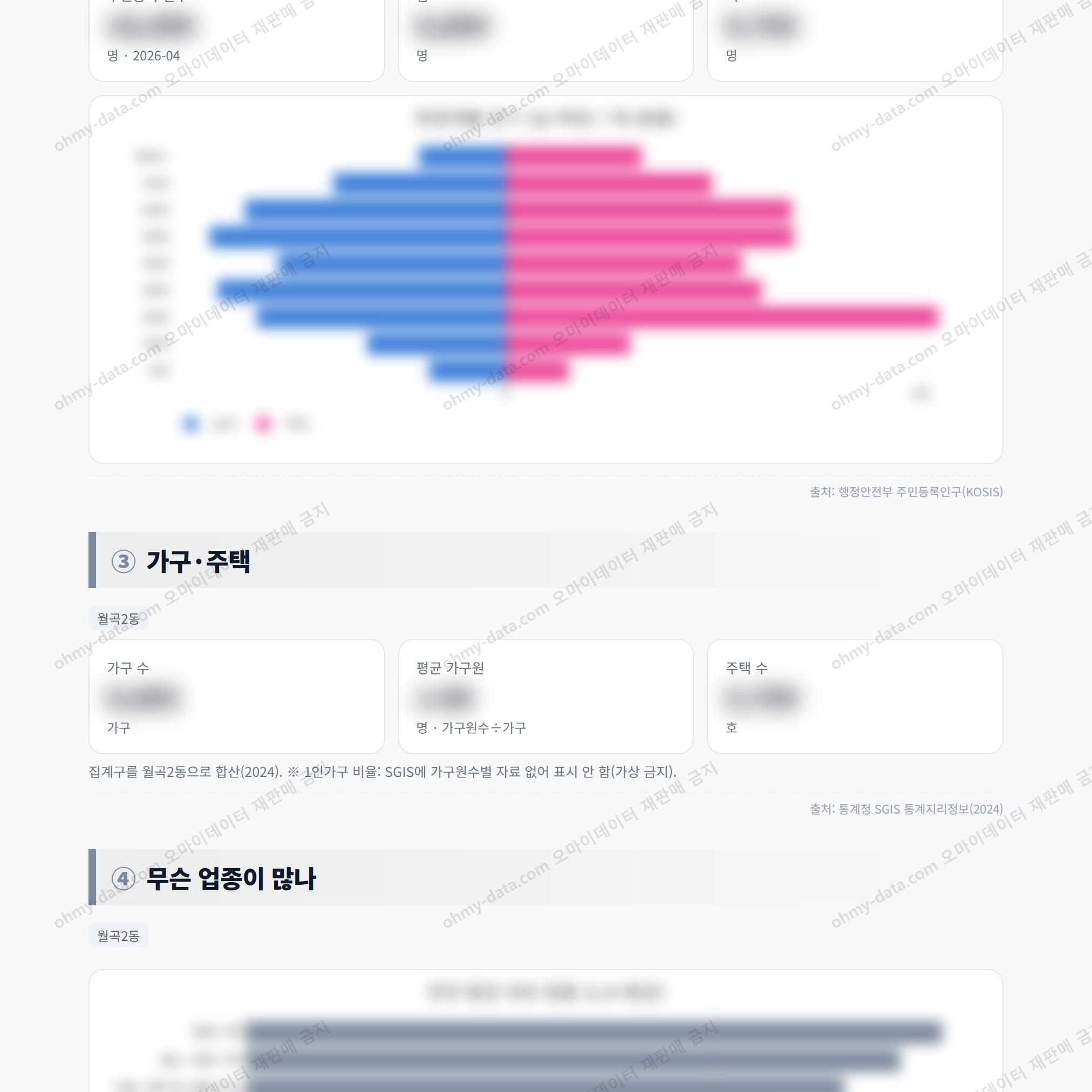 월곡2동 월곡2동_맛보기_2.png