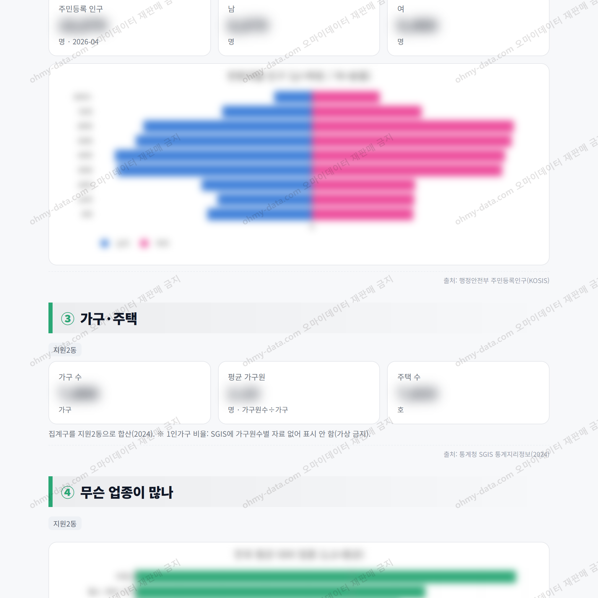 지원2동 지원2동_맛보기_2.png