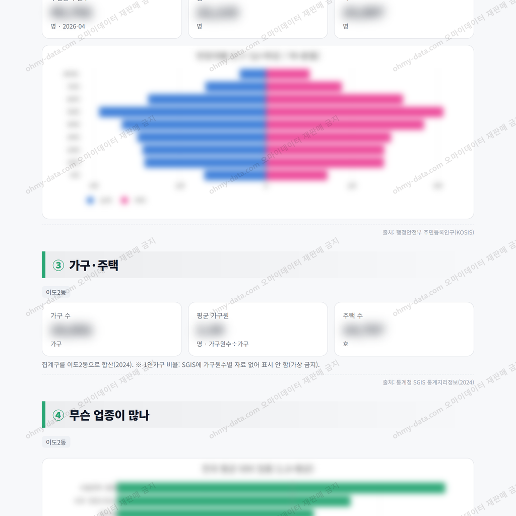 이도2동 이도2동_맛보기_2.png