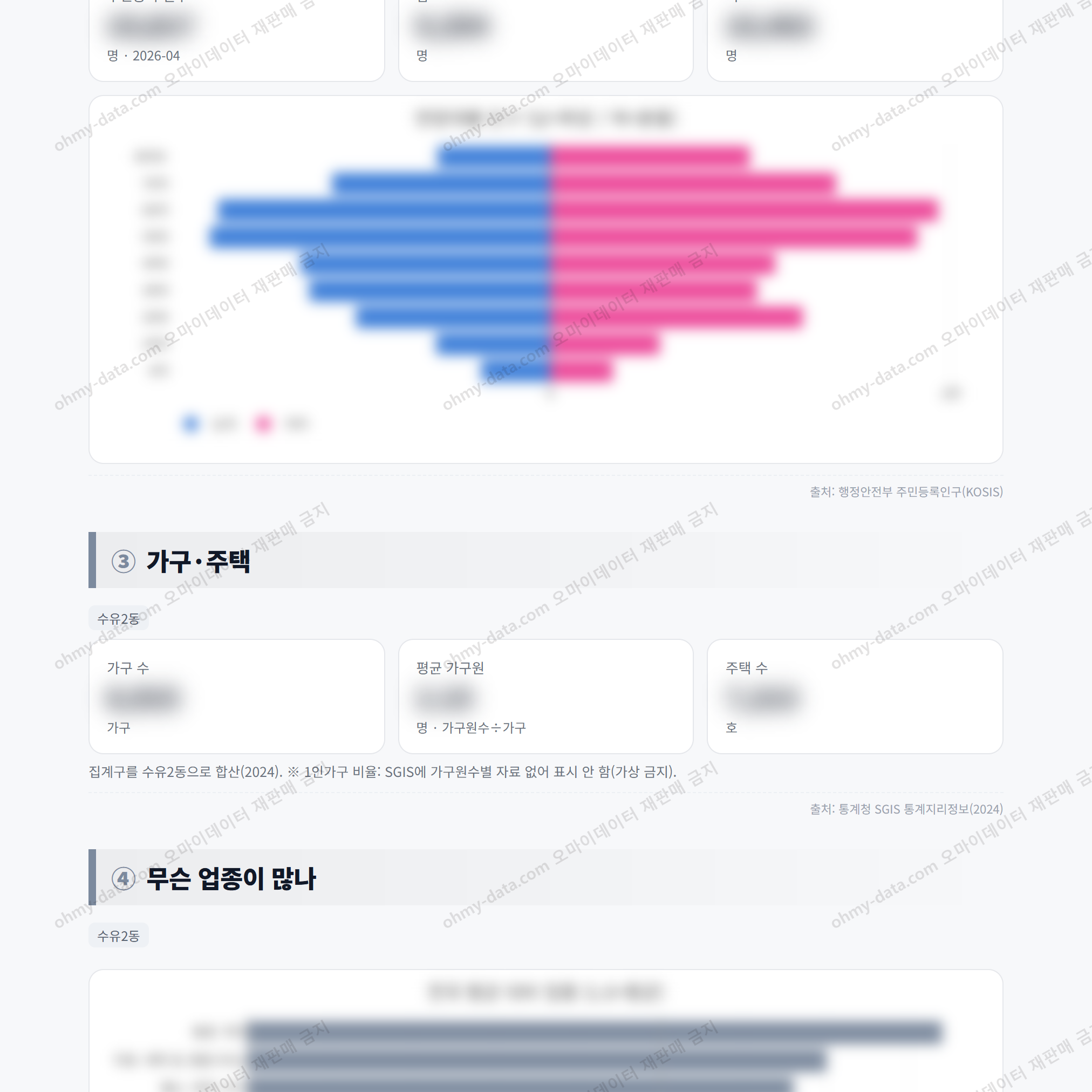 수유2동 수유2동_맛보기_2.png