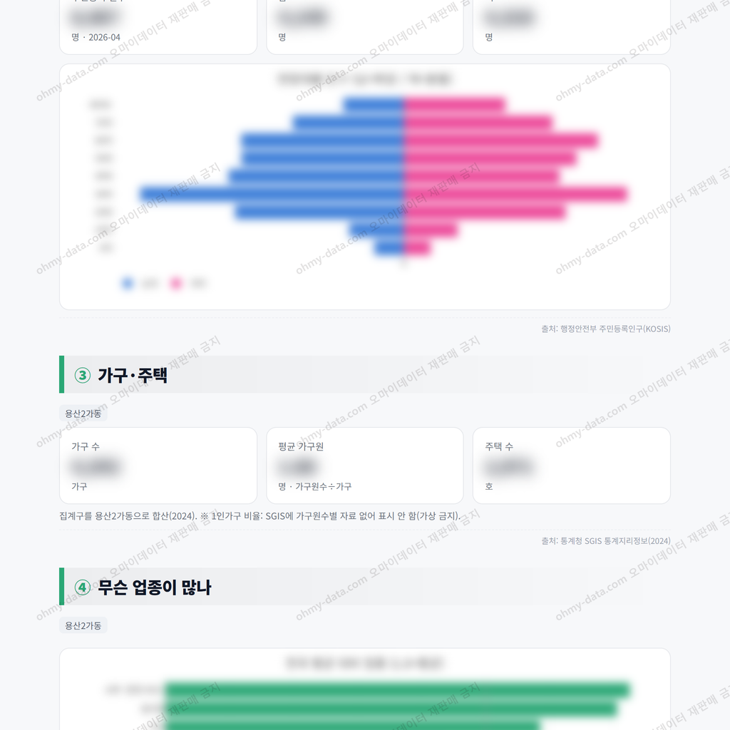 용산2가동 용산2가동_맛보기_2.png