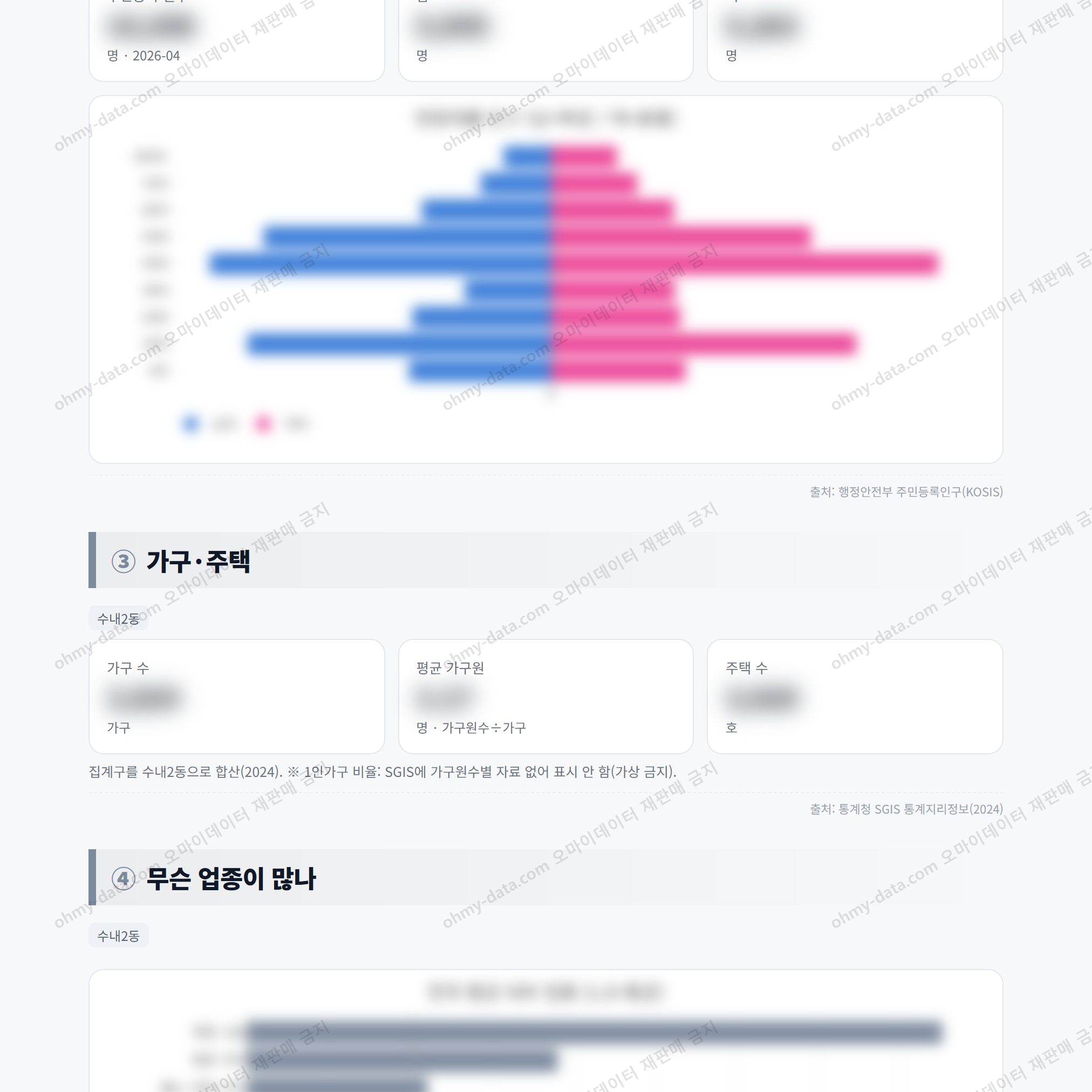 수내2동 수내2동_맛보기_2.png