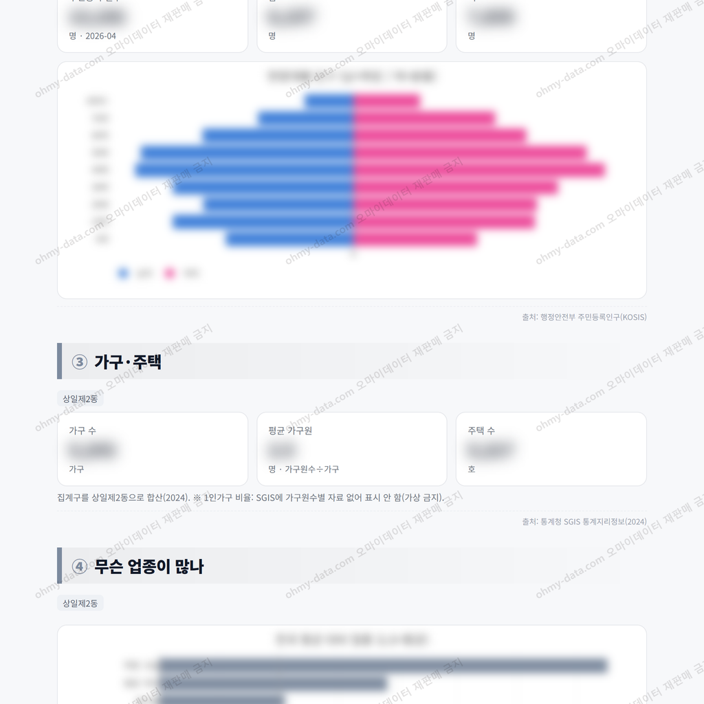 상일제2동 상일제2동_맛보기_2.png