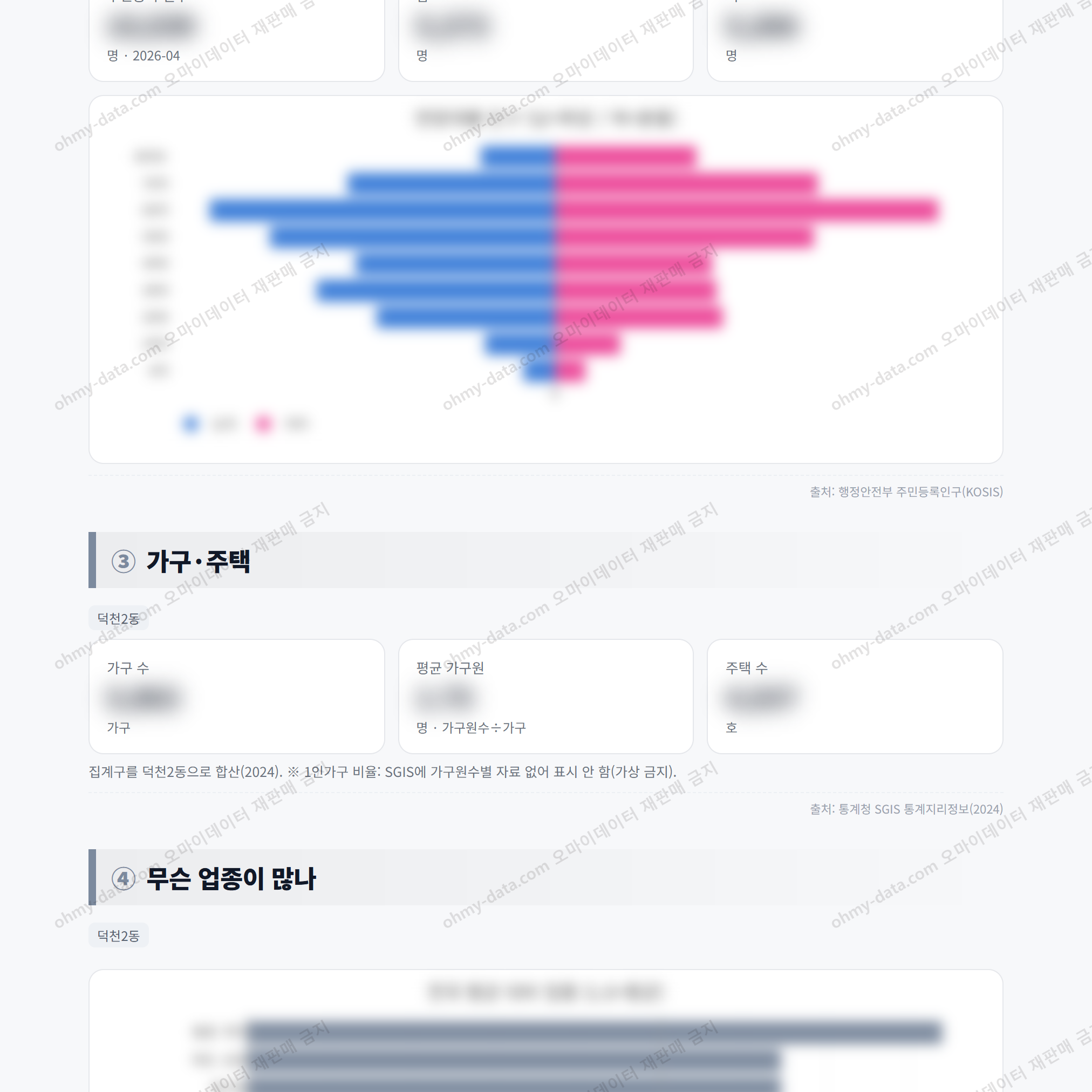 덕천2동 덕천2동_맛보기_2.png