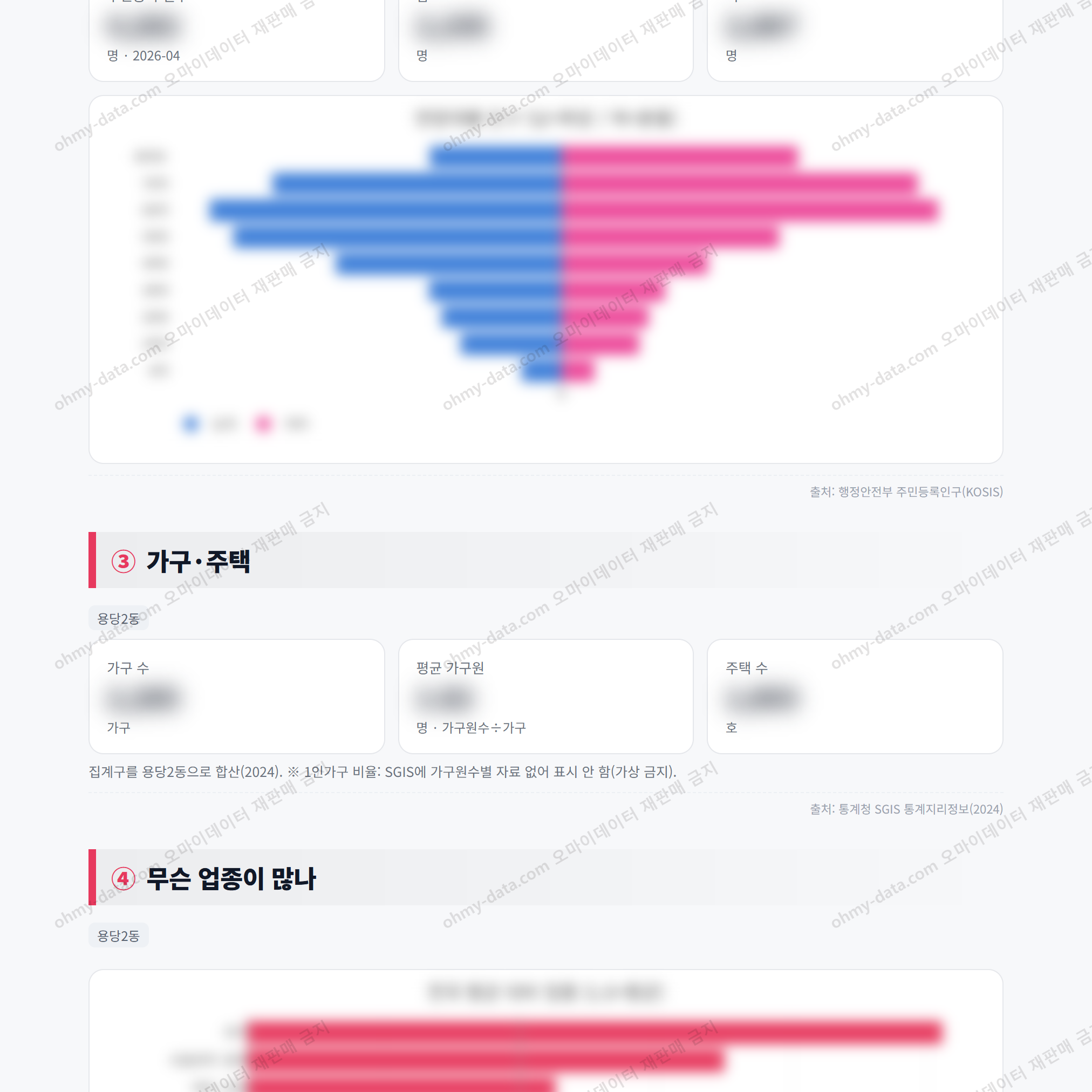 용당2동 용당2동_맛보기_2.png