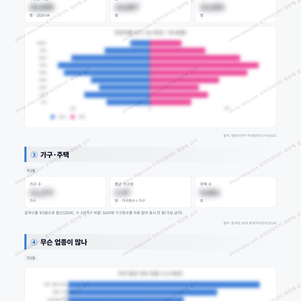 우2동 우2동_맛보기_2.png