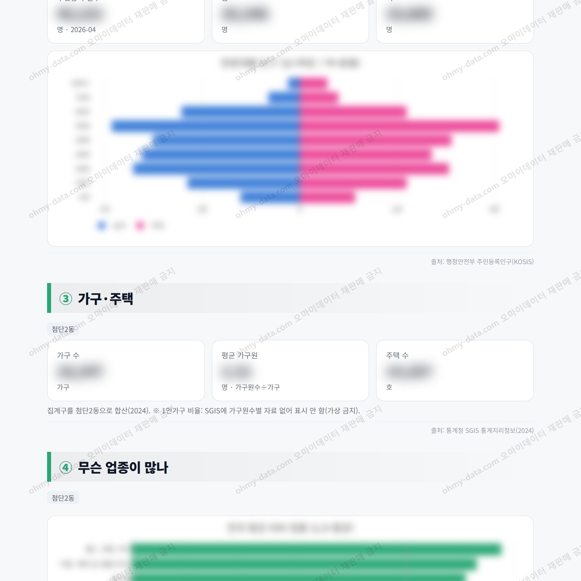 첨단2동 첨단2동_맛보기_2.png