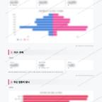 상봉2동 상봉2동_맛보기_2.png
