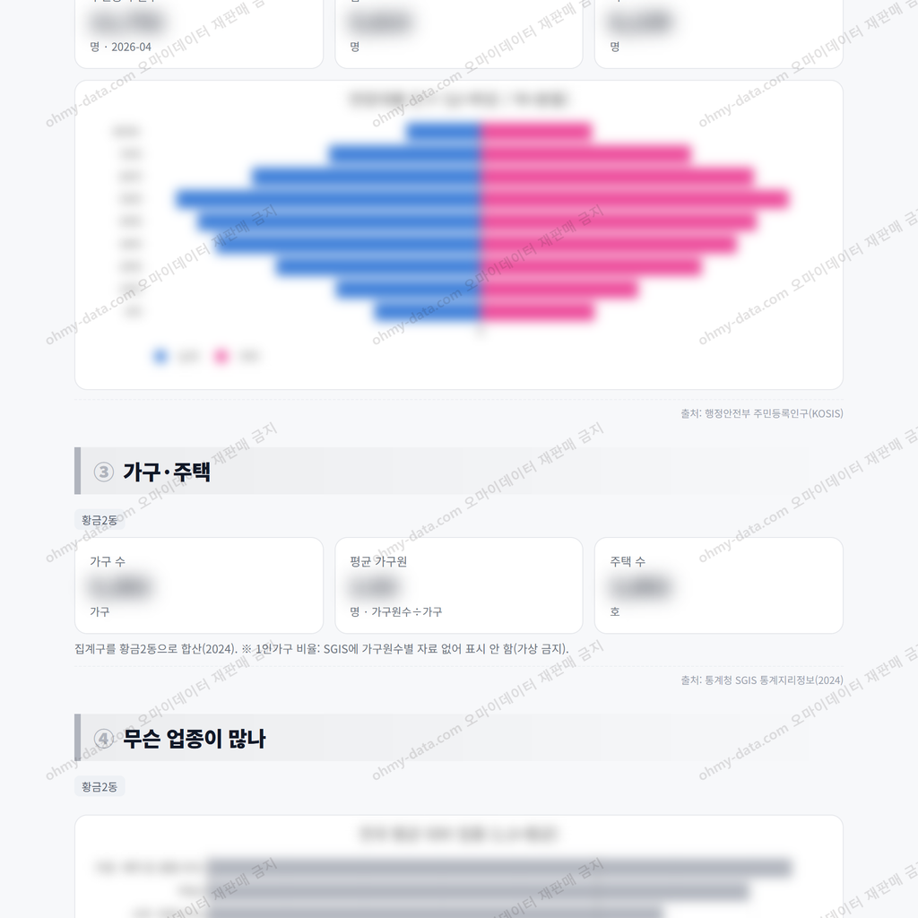 황금2동 황금2동_맛보기_2.png