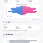 중곡2동 중곡2동_맛보기_2.png