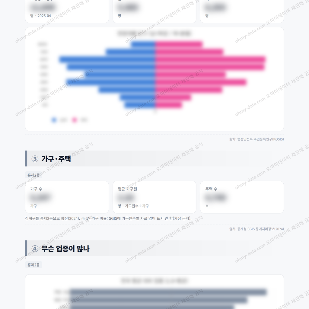 홍제2동 홍제2동_맛보기_2.png