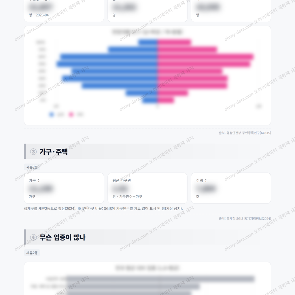 세류2동 세류2동_맛보기_2.png