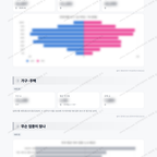 세류2동 세류2동_맛보기_2.png