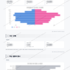 복현2동 복현2동_맛보기_2.png