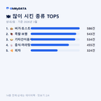 성내2동 맛보기 2/4
