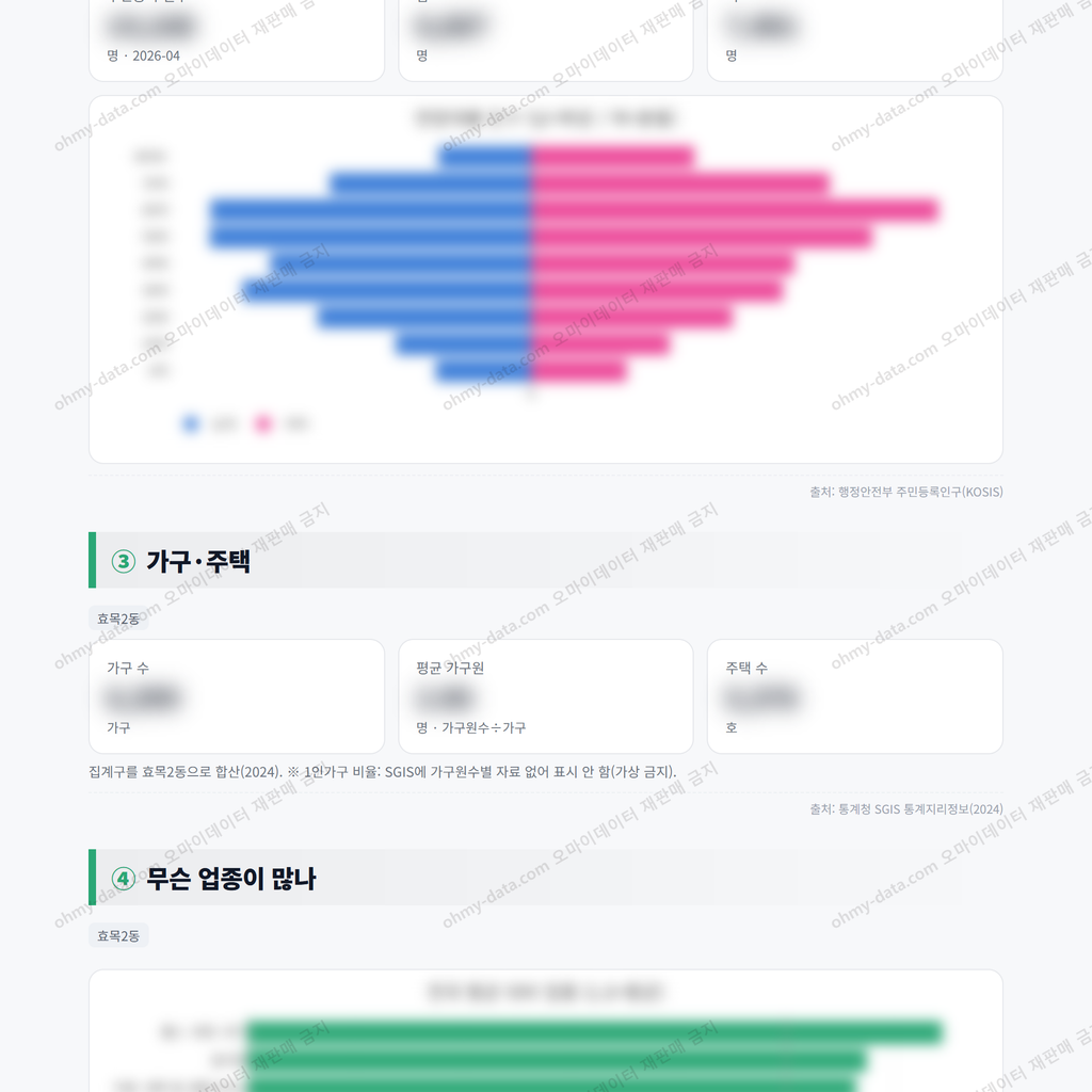 효목2동 효목2동_맛보기_2.png