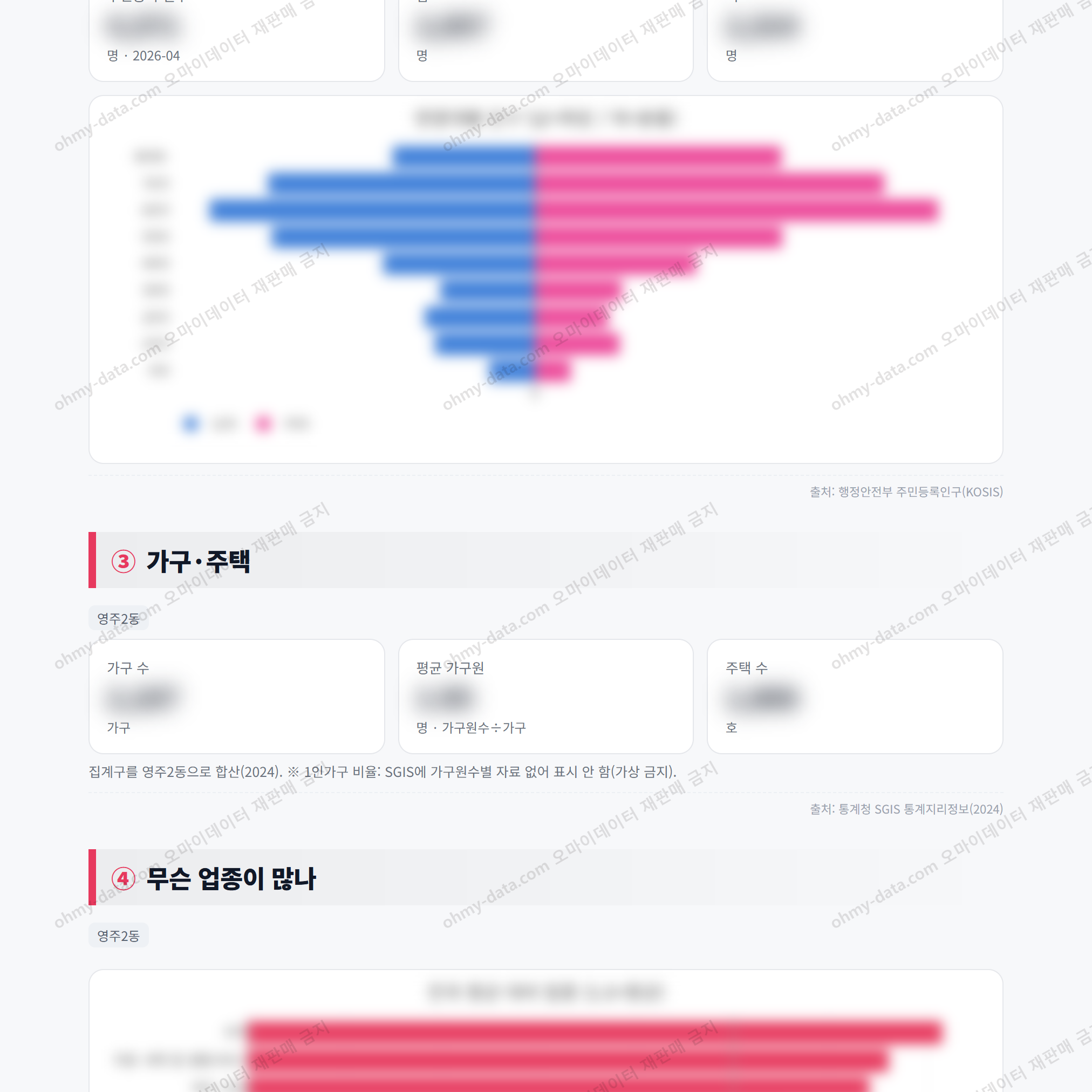 영주2동 영주2동_맛보기_2.png