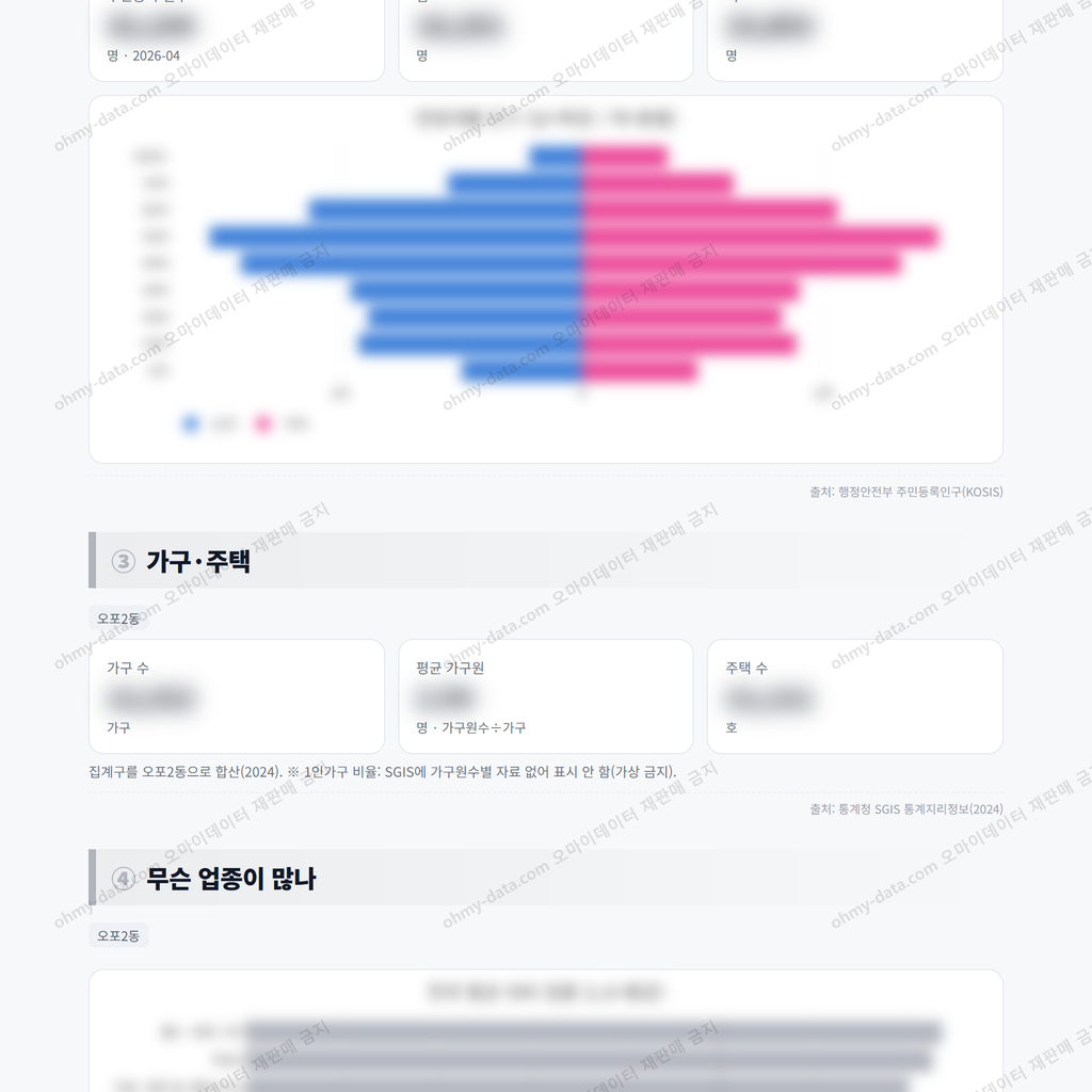 오포2동 오포2동_맛보기_2.png