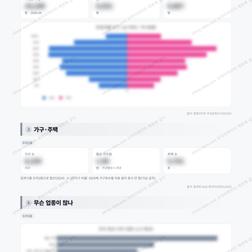 도마2동 도마2동_맛보기_2.png