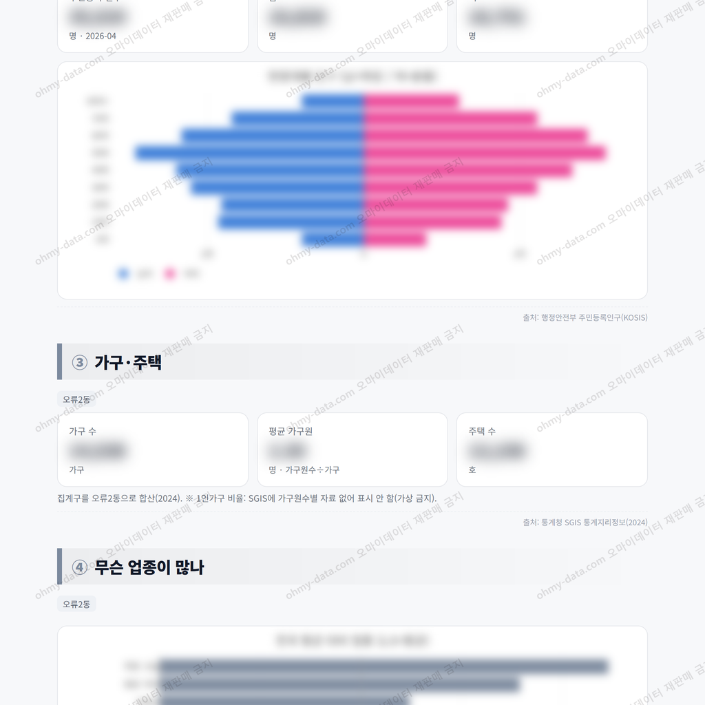 오류2동 오류2동_맛보기_2.png