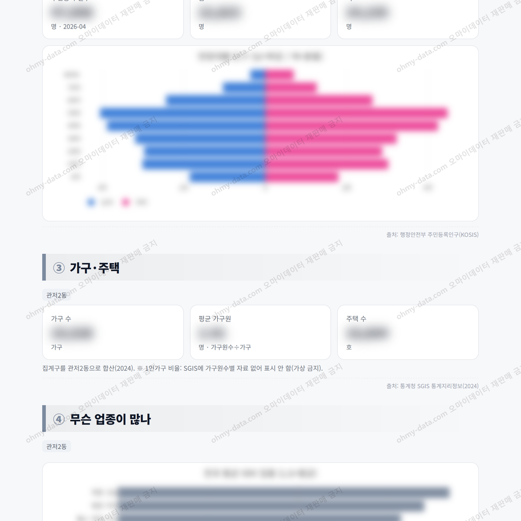 관저2동 관저2동_맛보기_2.png