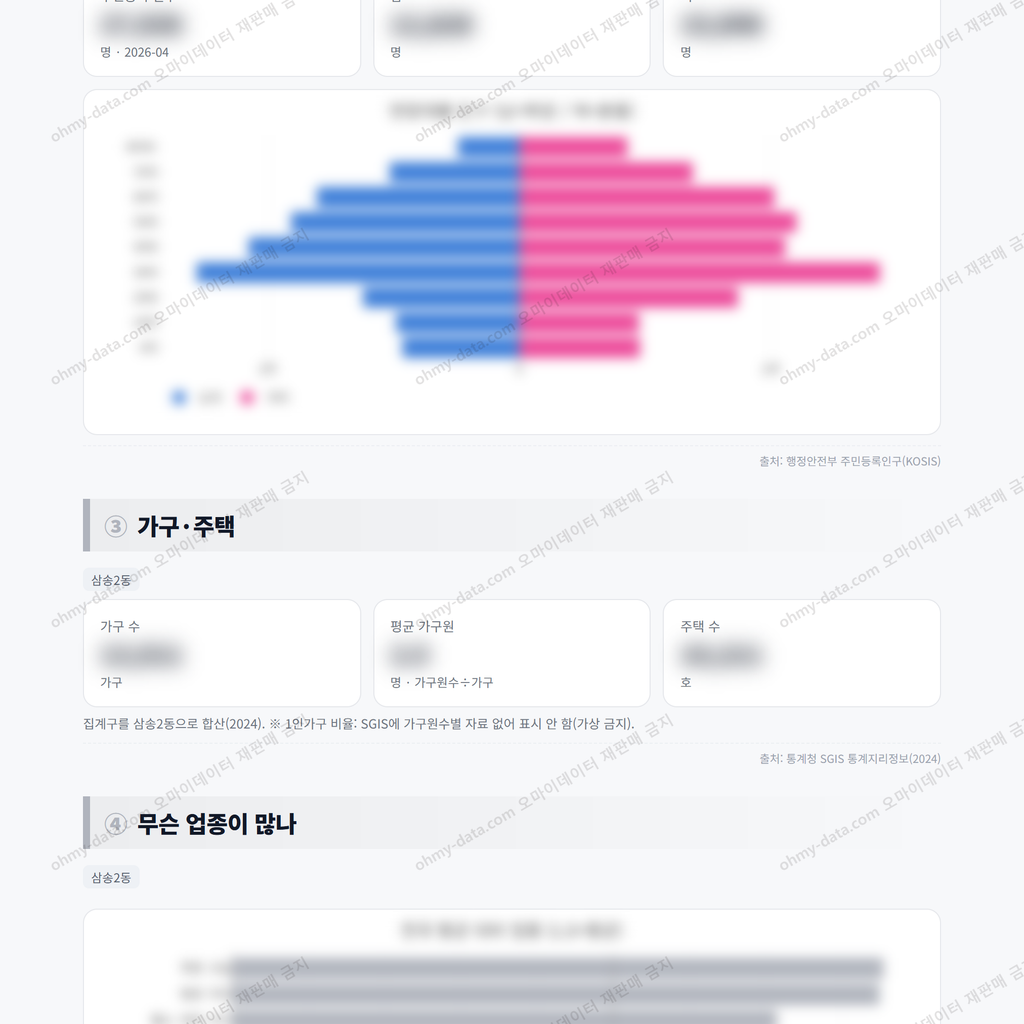 삼송2동 삼송2동_맛보기_2.png