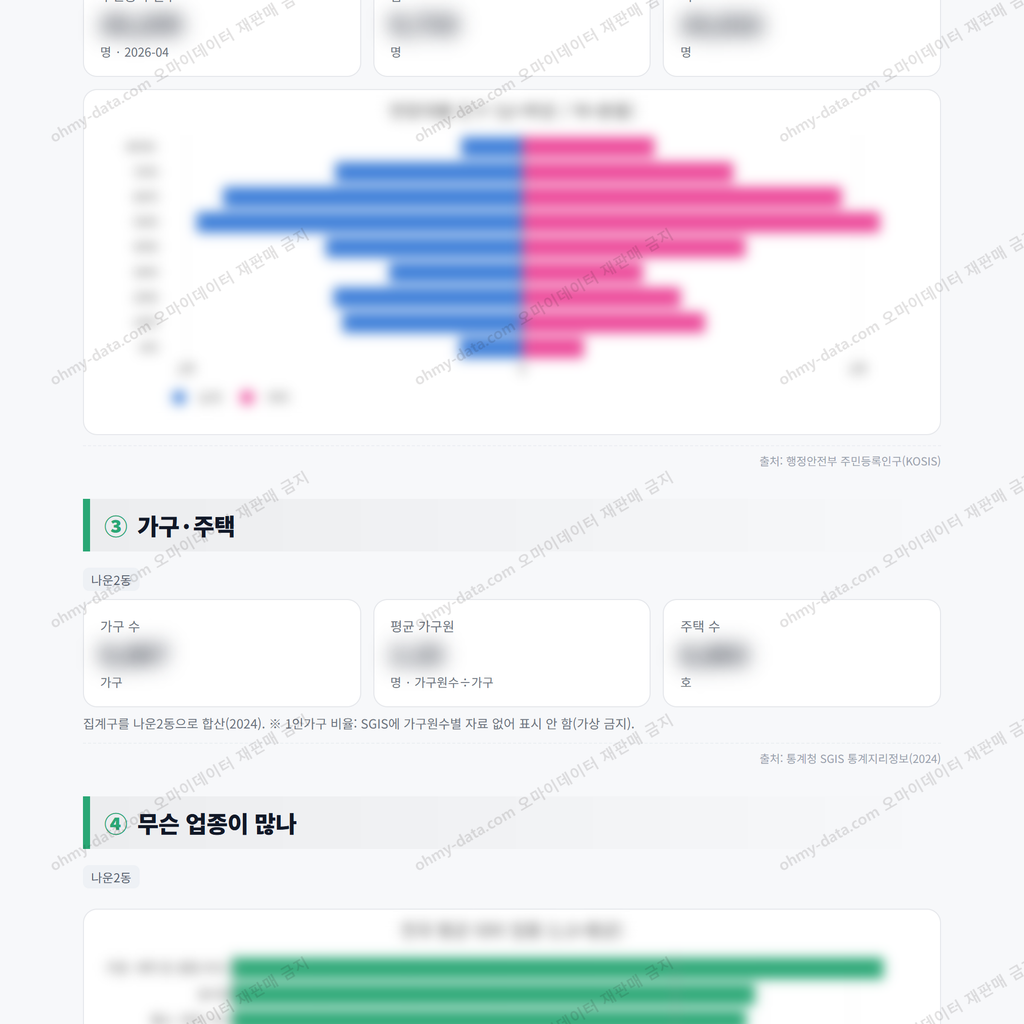 나운2동 나운2동_맛보기_2.png