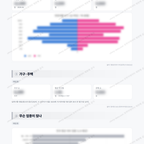 대림2동 대림2동_맛보기_2.png