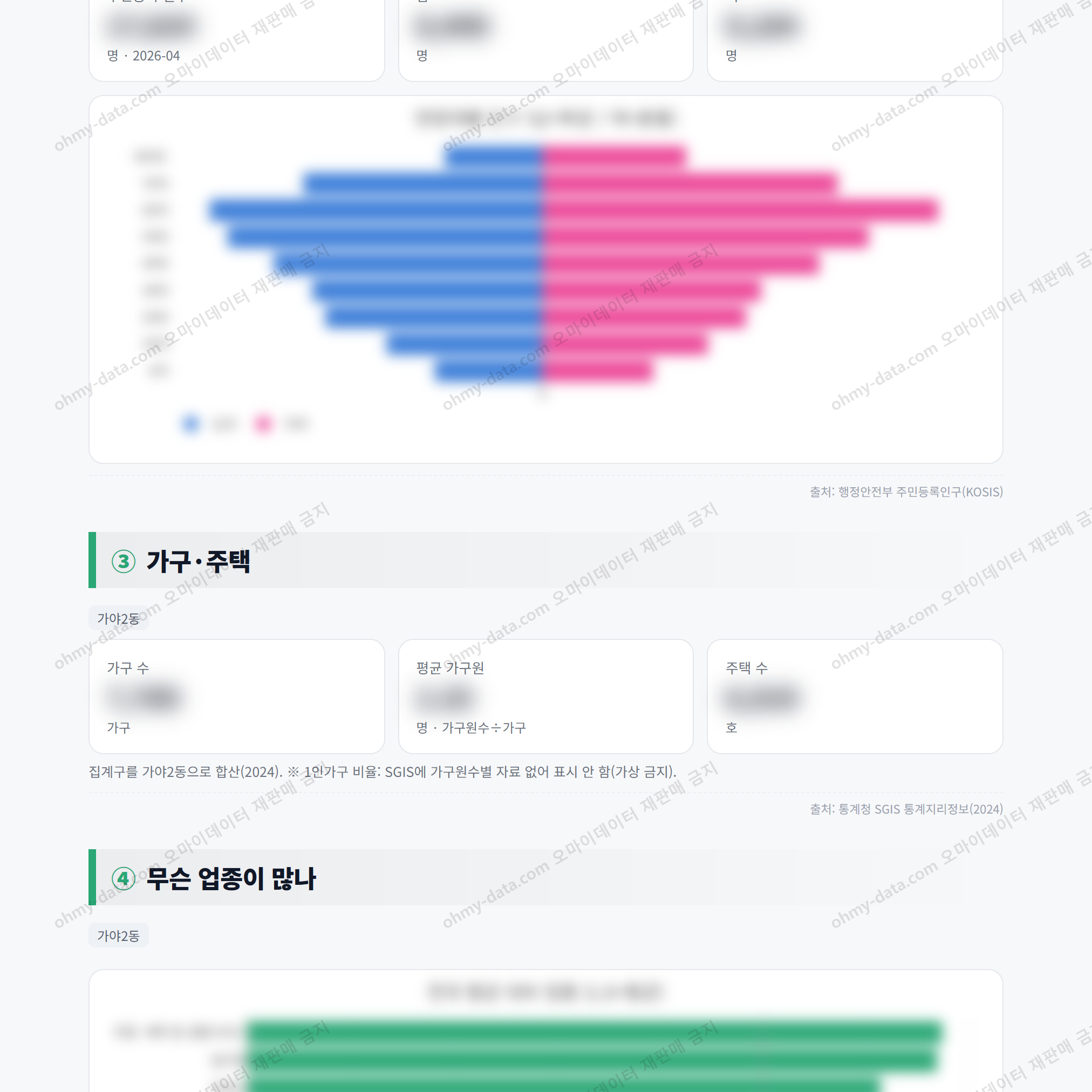 가야2동 가야2동_맛보기_2.png