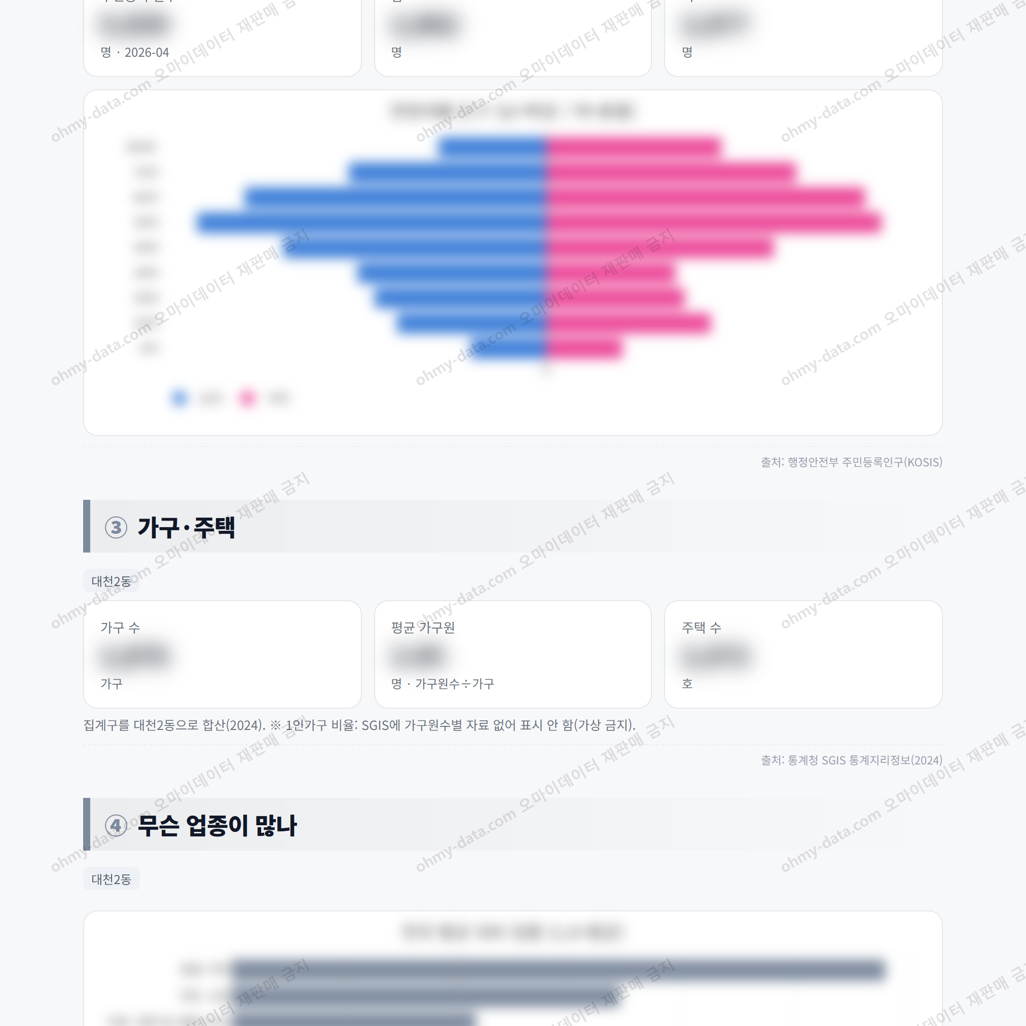 대천2동 대천2동_맛보기_2.png