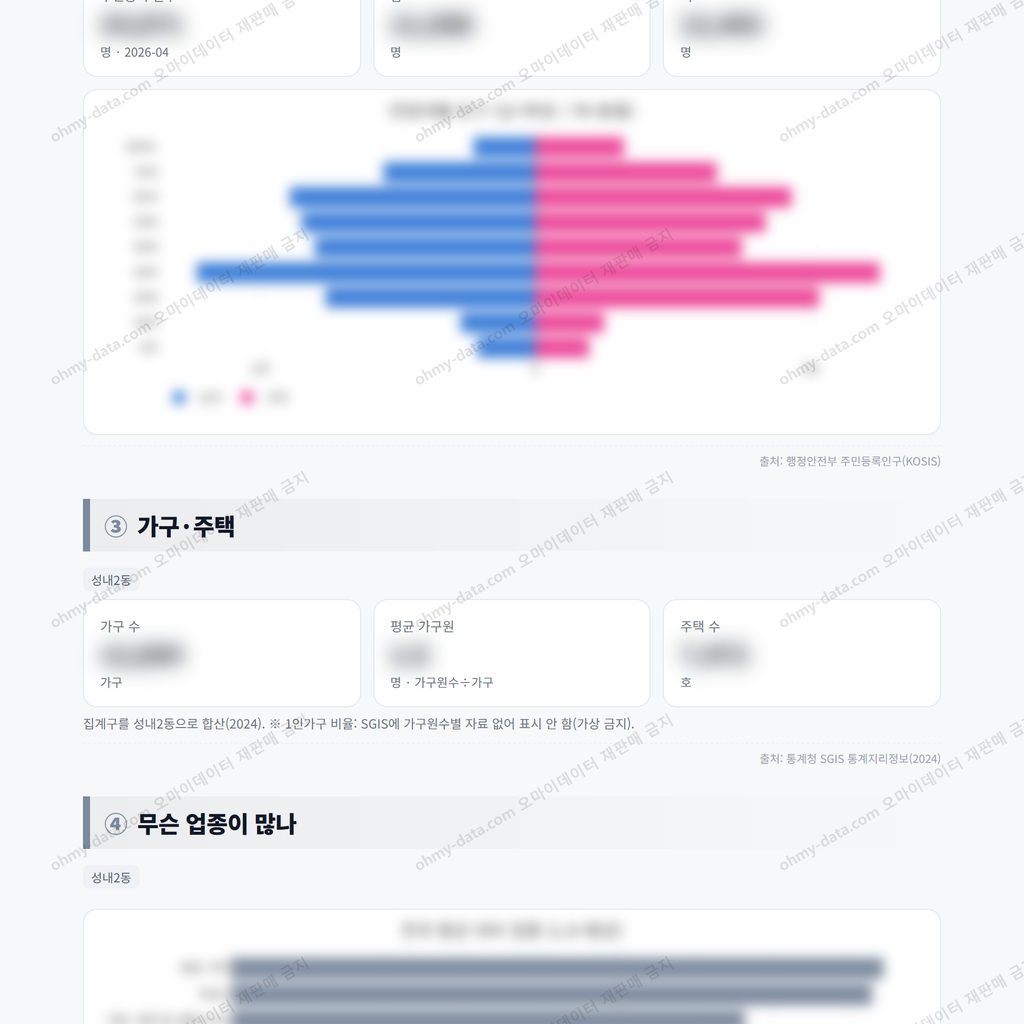 성내2동 성내2동_맛보기_2.png