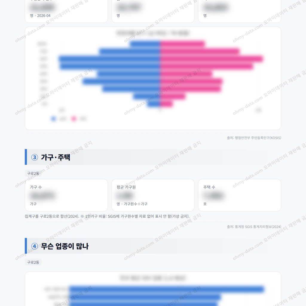 구로2동 구로2동_맛보기_2.png