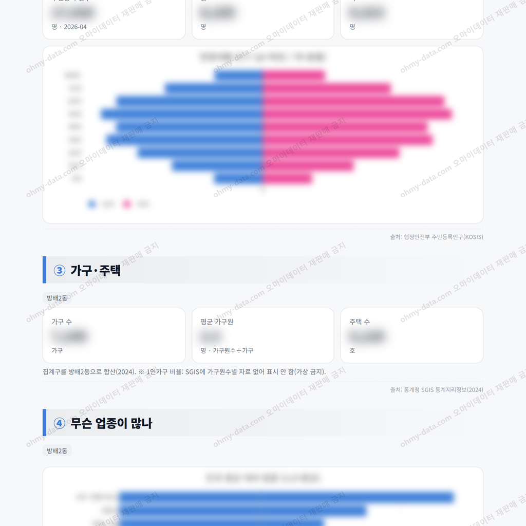 방배2동 방배2동_맛보기_2.png
