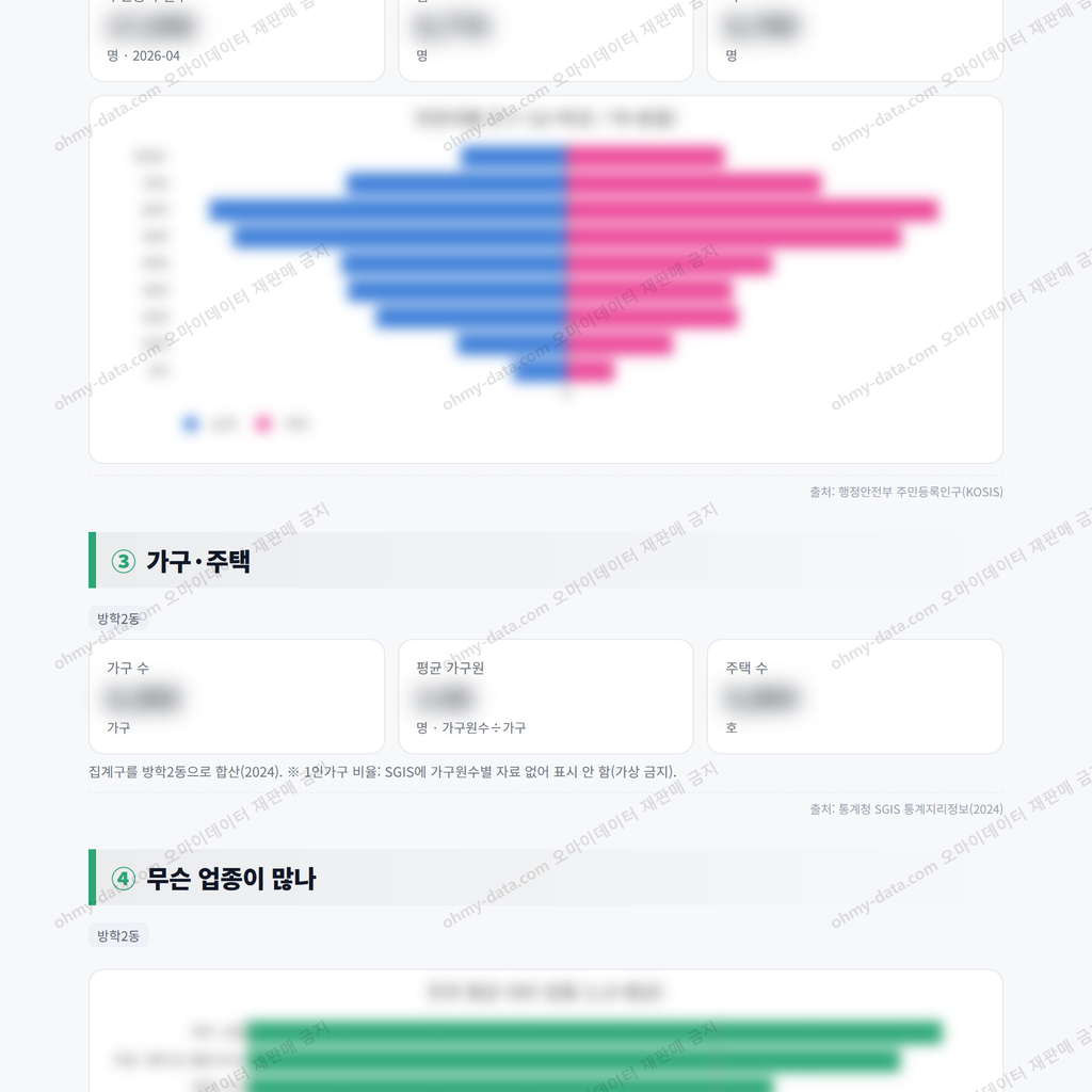 방학2동 방학2동_맛보기_2.png