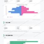 숭인2동 숭인2동_맛보기_2.png