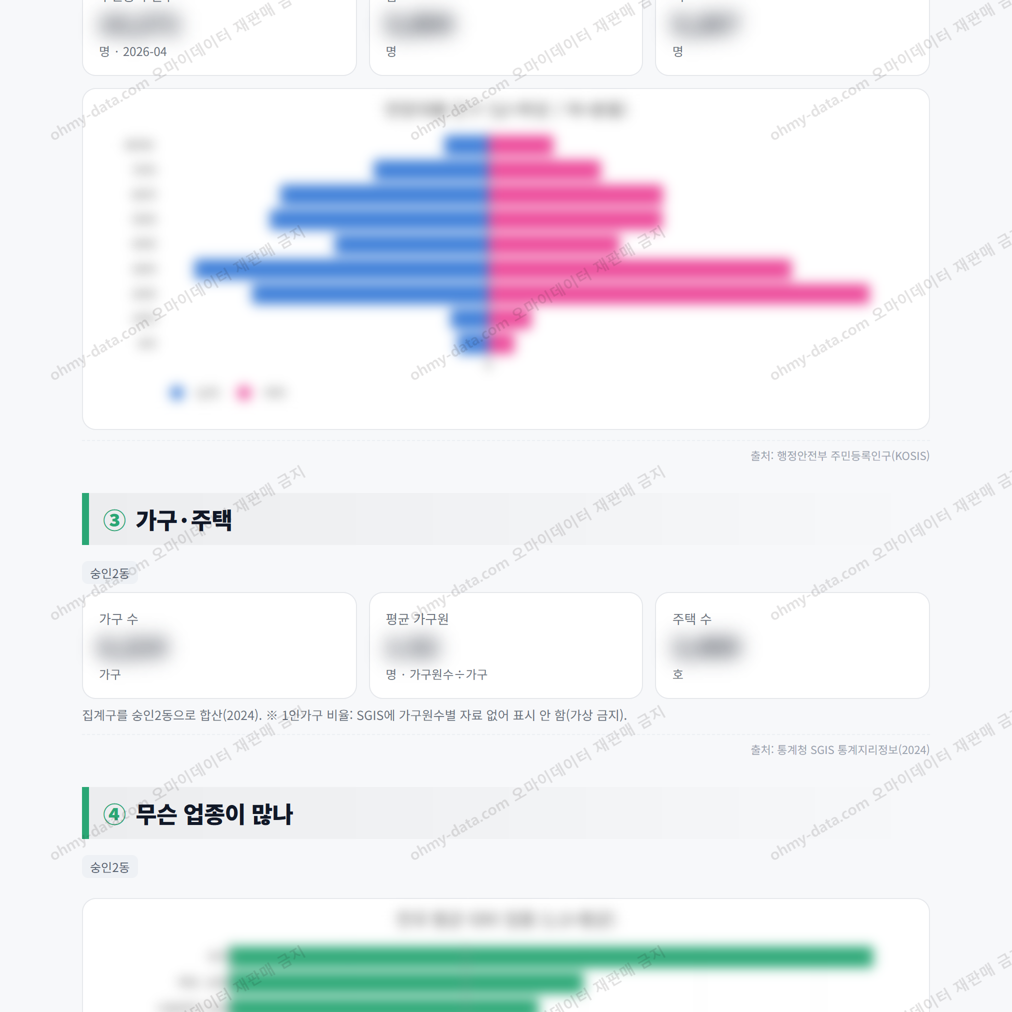 숭인2동 숭인2동_맛보기_2.png