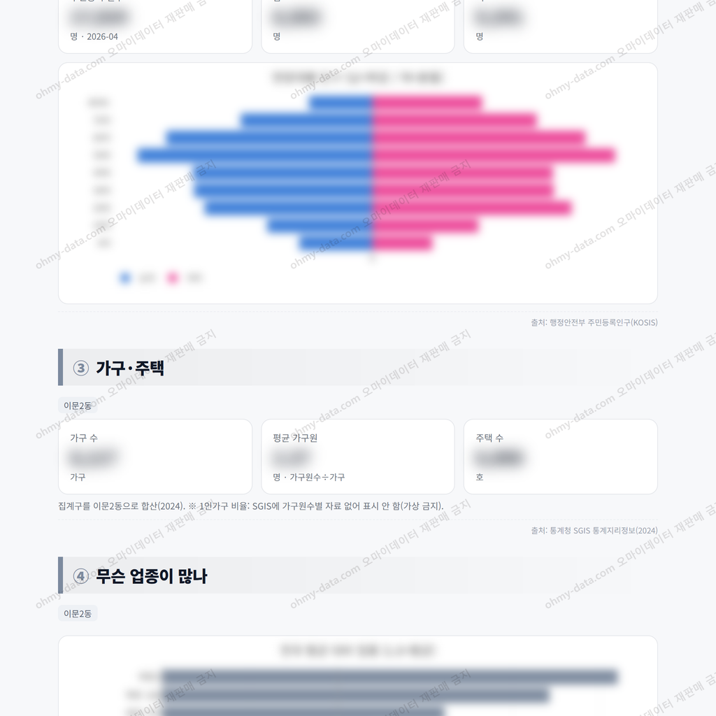 이문2동 이문2동_맛보기_2.png