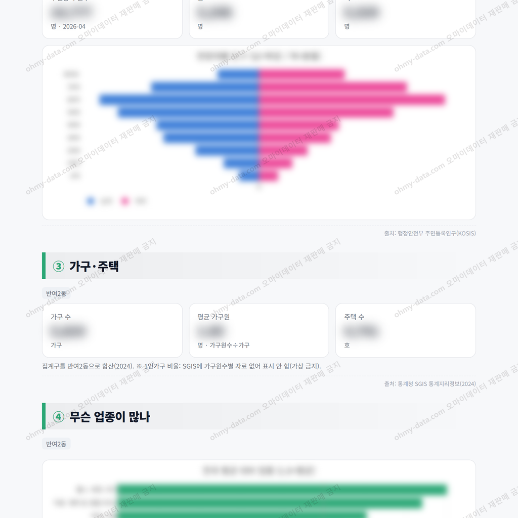 반여2동 반여2동_맛보기_2.png