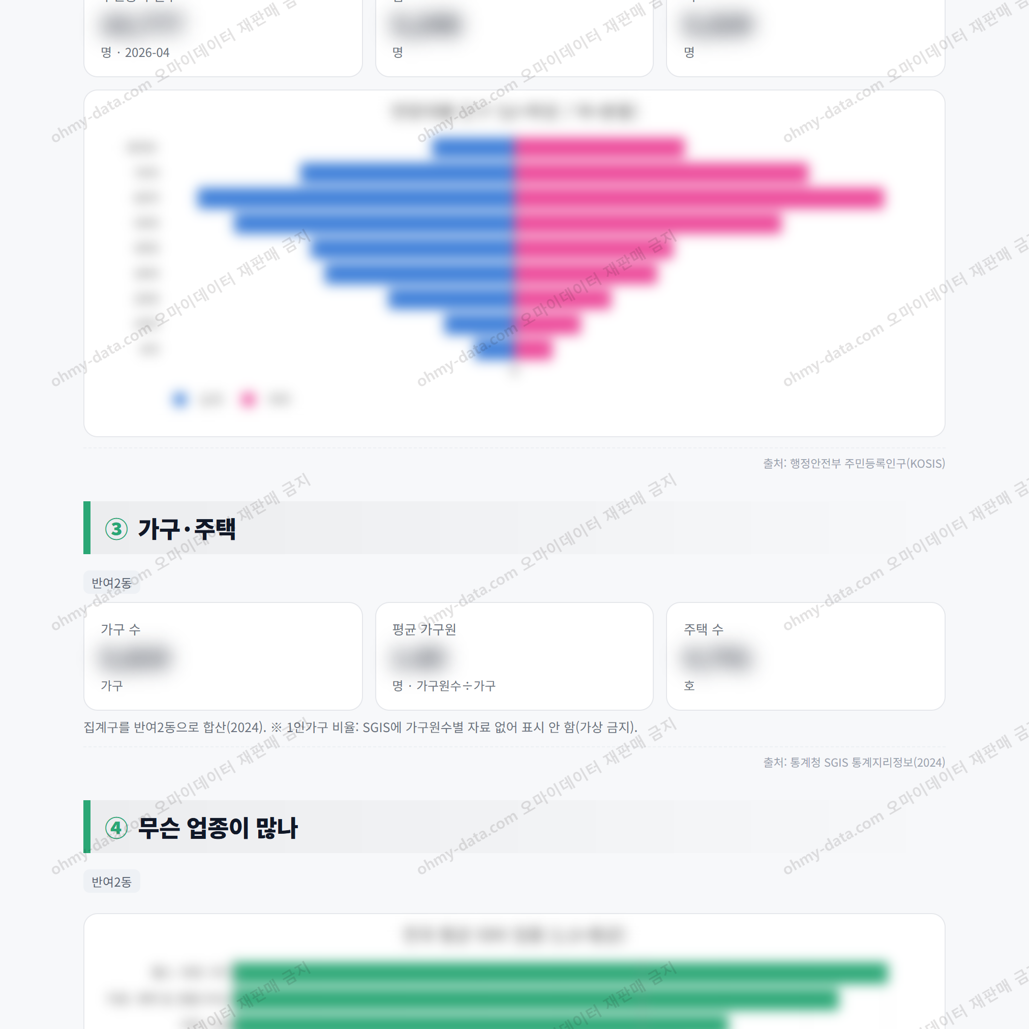 반여2동 반여2동_맛보기_2.png