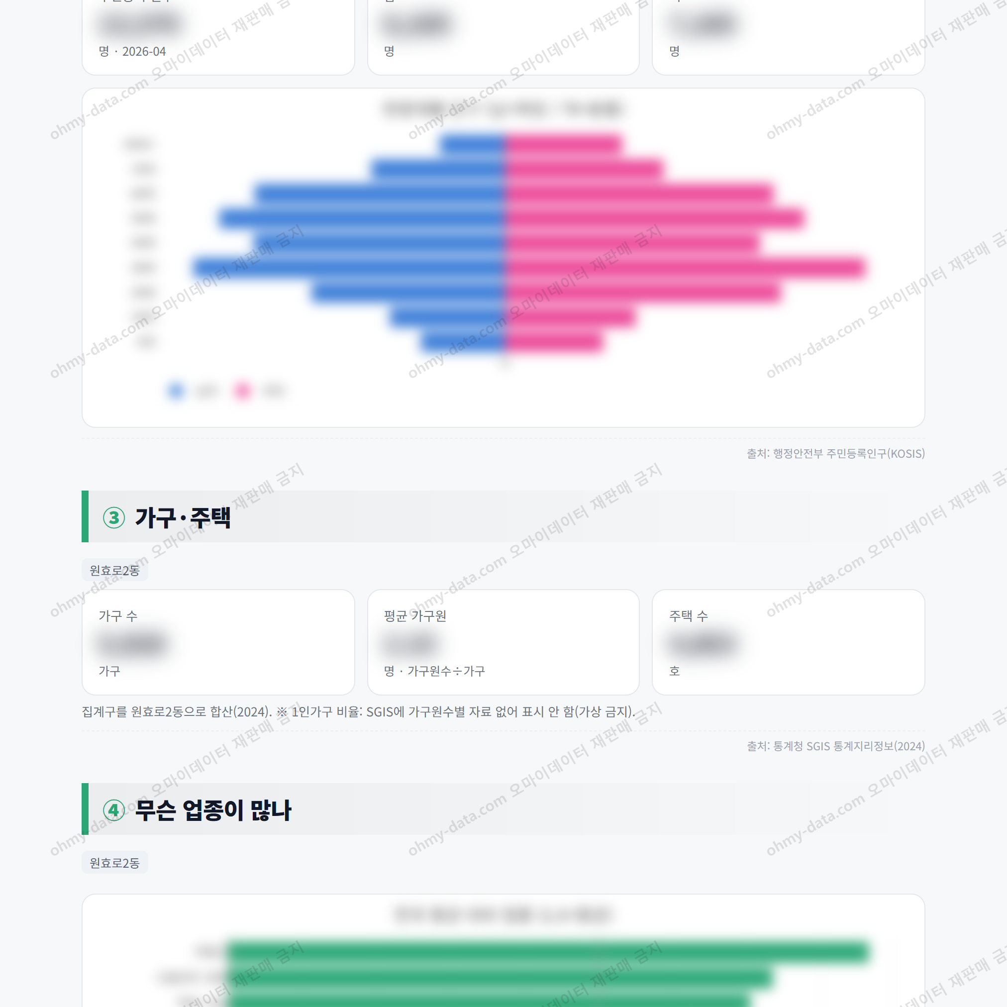 원효로2동 원효로2동_맛보기_2.png