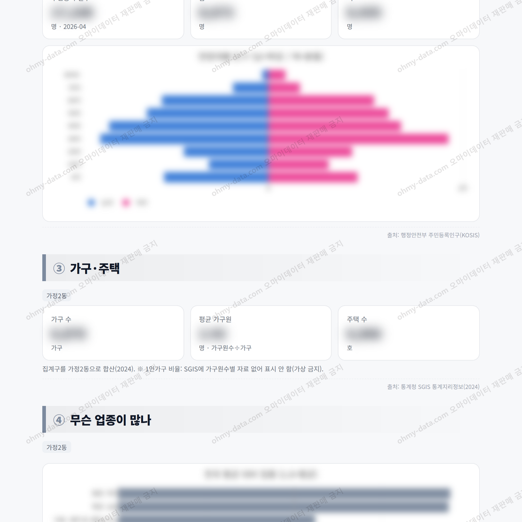가정2동 가정2동_맛보기_2.png