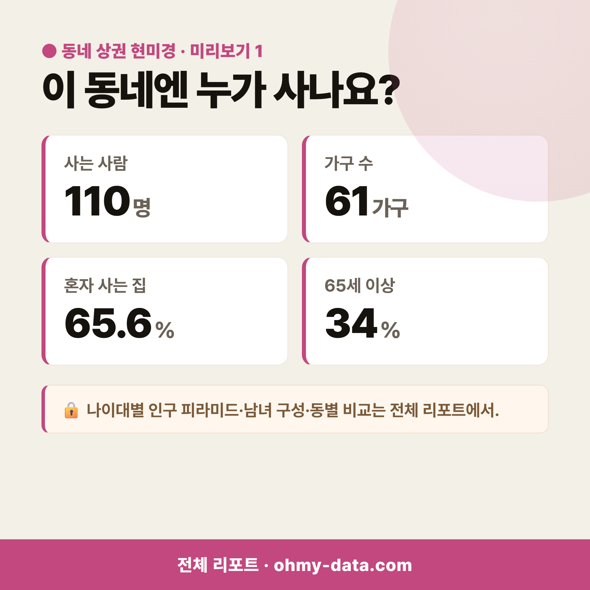 팔달로2가 팔달로2가_맛보기_2.png