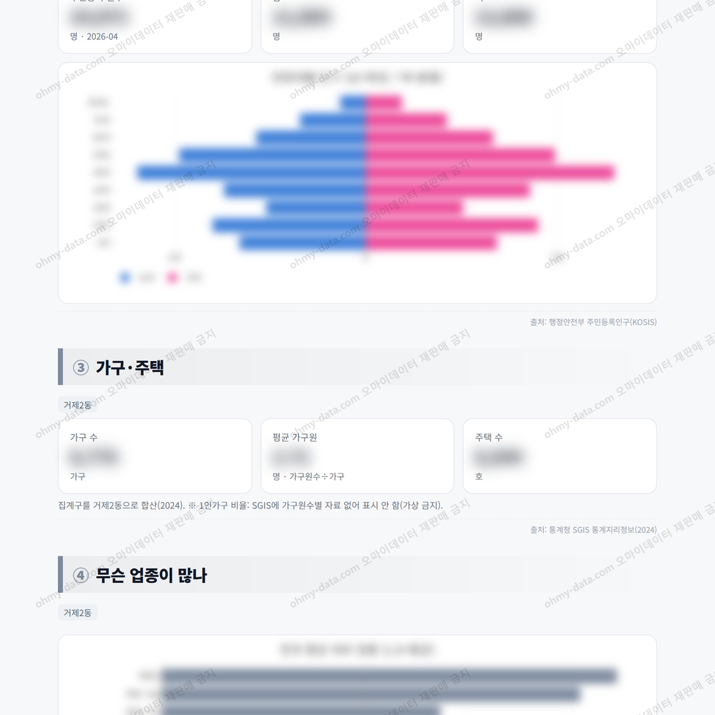 거제2동 거제2동_맛보기_2.png